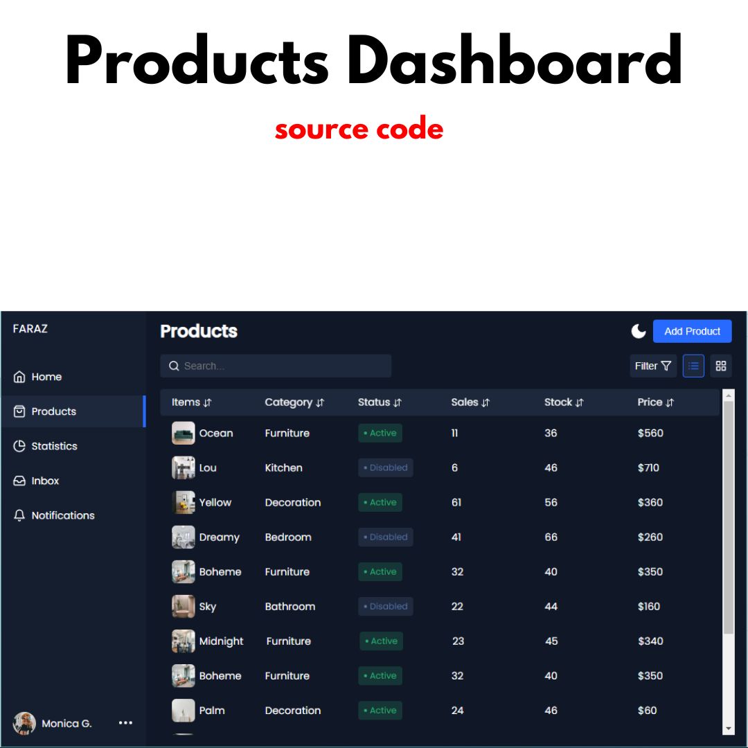 create a responsive products dashboard.jpg